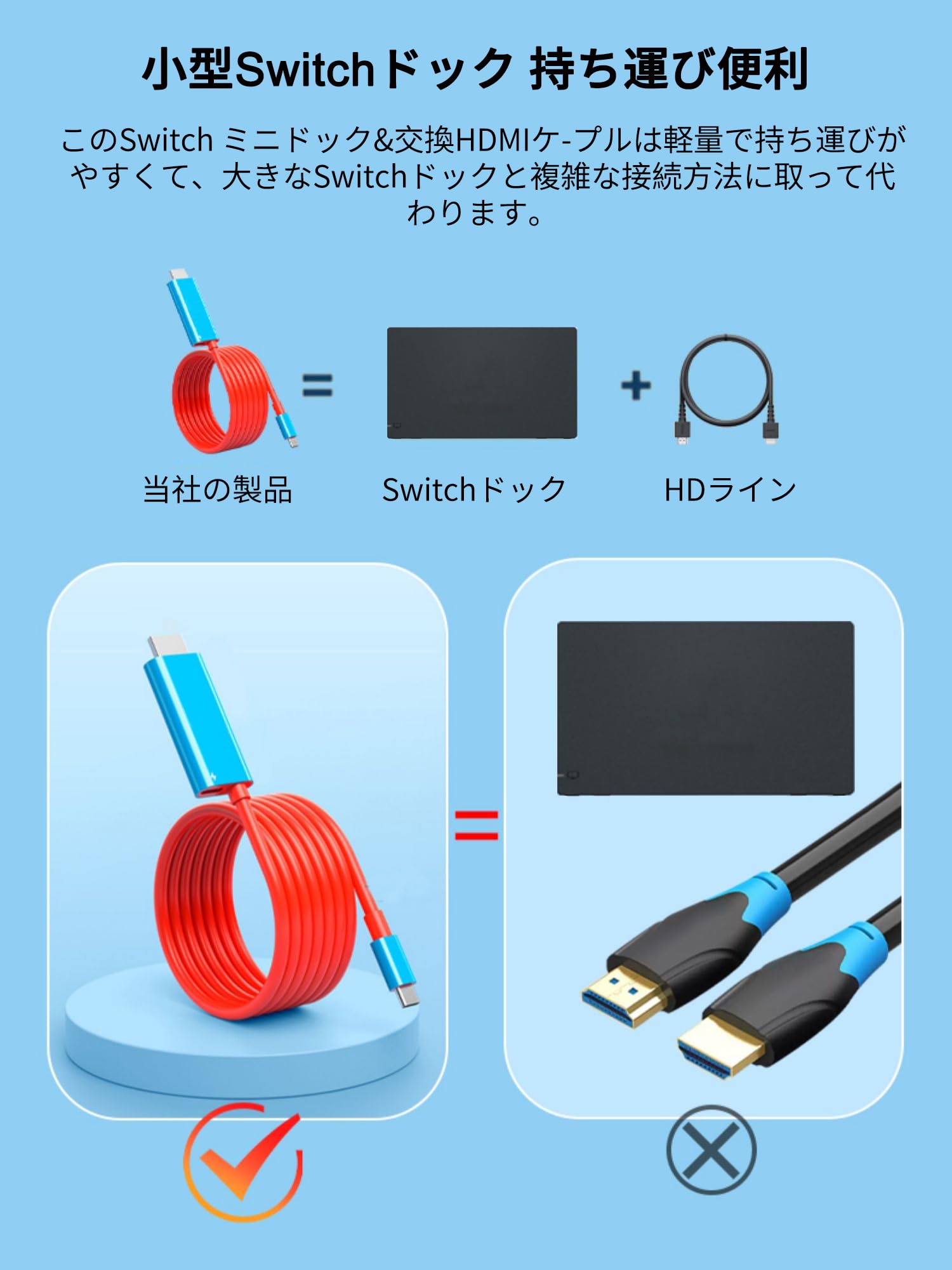 Amazon.co.jp: Switch 2 ドック【最新型】 switch ドッグ 直接にTV出力